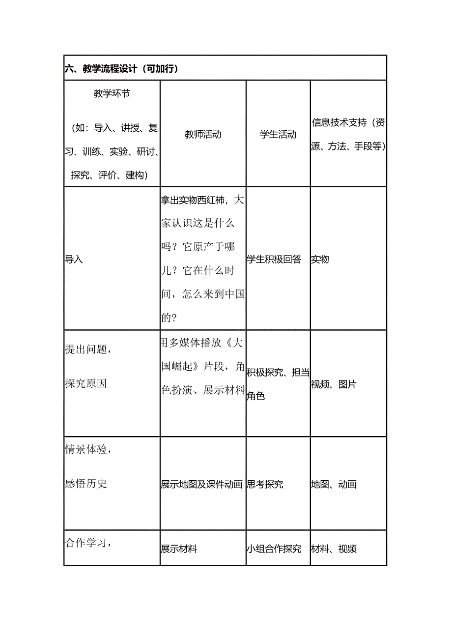 2015年山东教师全员远程研修优秀作业 高中历史岳麓版必修二教案 第7课 新航路的开辟30.doc_第3页