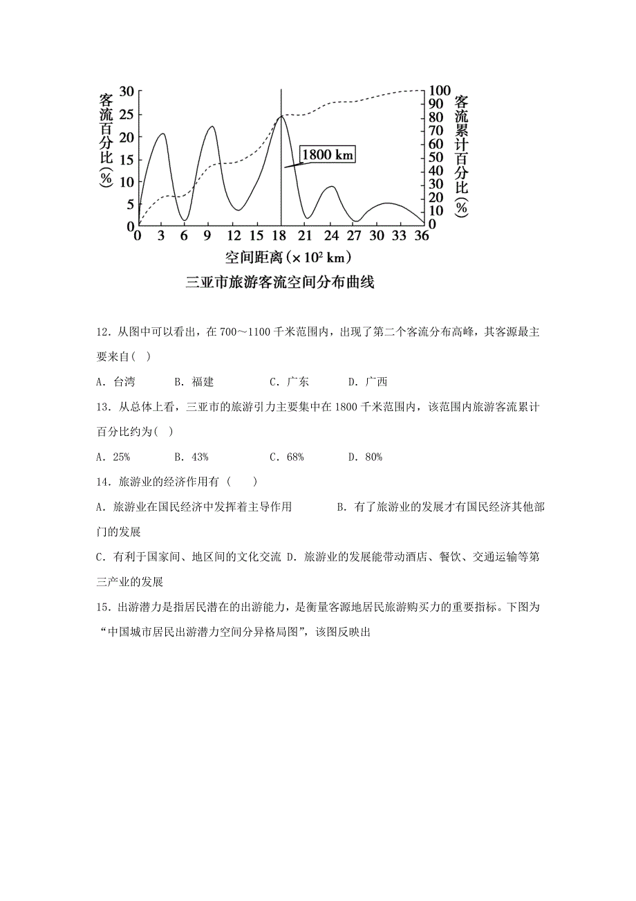 《名校推荐》河北省邢台市第二中学高二地理选修三湘教版课时训练：1-1 旅游概述 WORD版含答案.doc_第3页