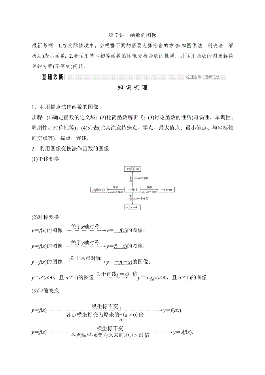 2018北师大版文科数学高考总复习教师用书：2-7函数的图像 WORD版含答案.doc_第1页