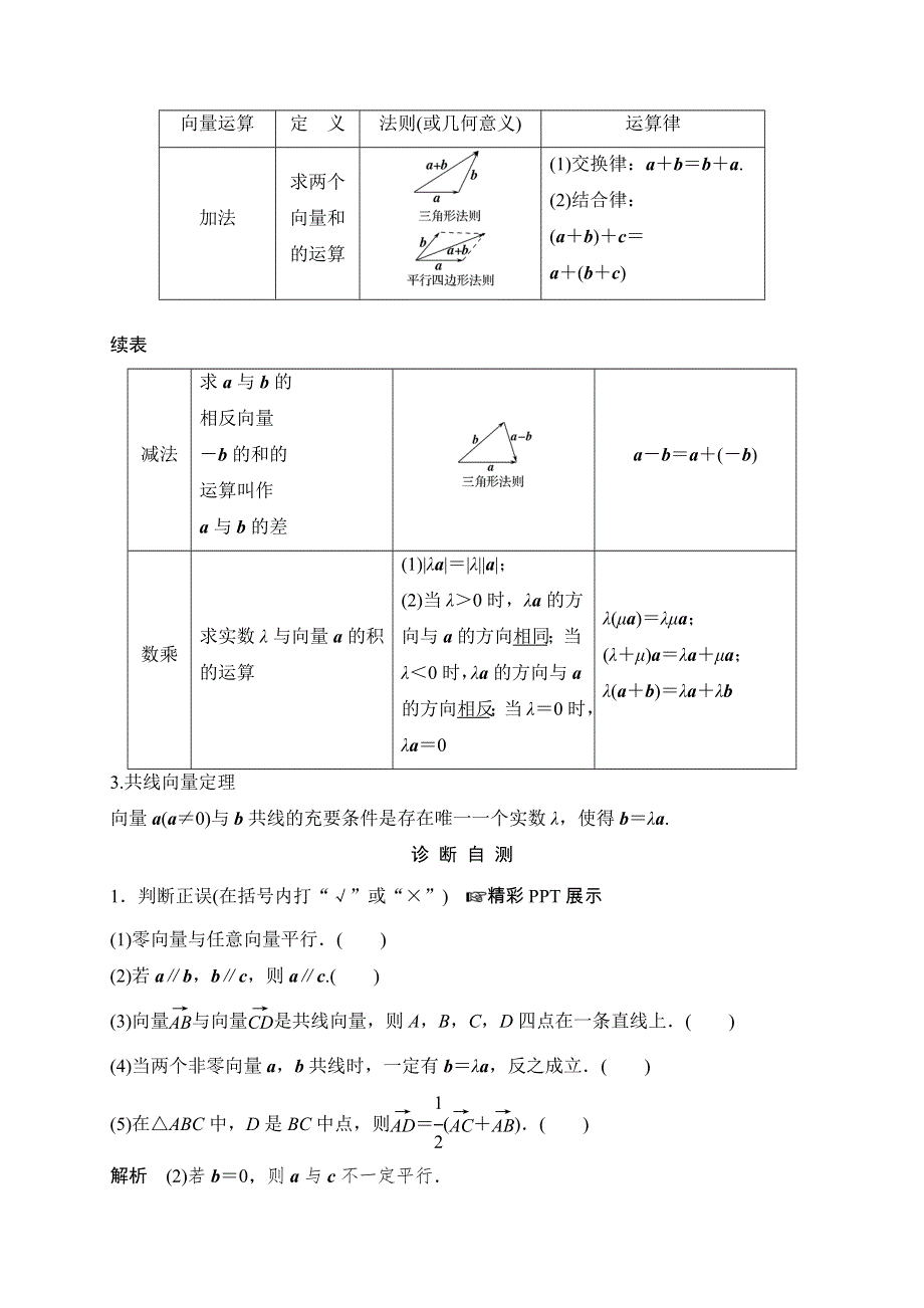 2018北师大版文科数学高考总复习教师用书：5-1平面向量的概念及线性运算 WORD版含答案.doc_第2页