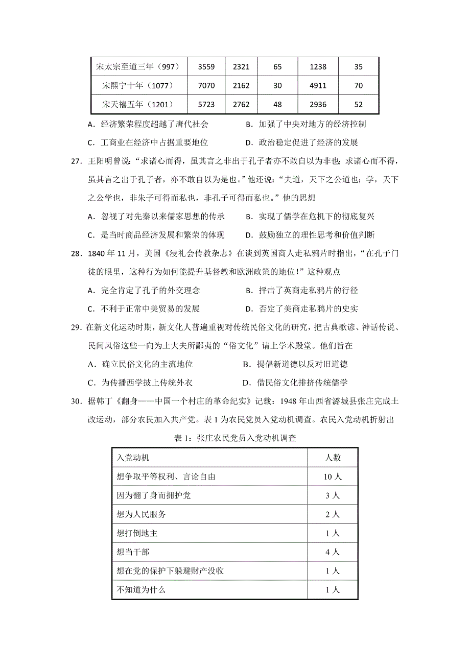 2020全国卷Ⅱ高考压轴卷 历史 WORD版含解析.doc_第2页