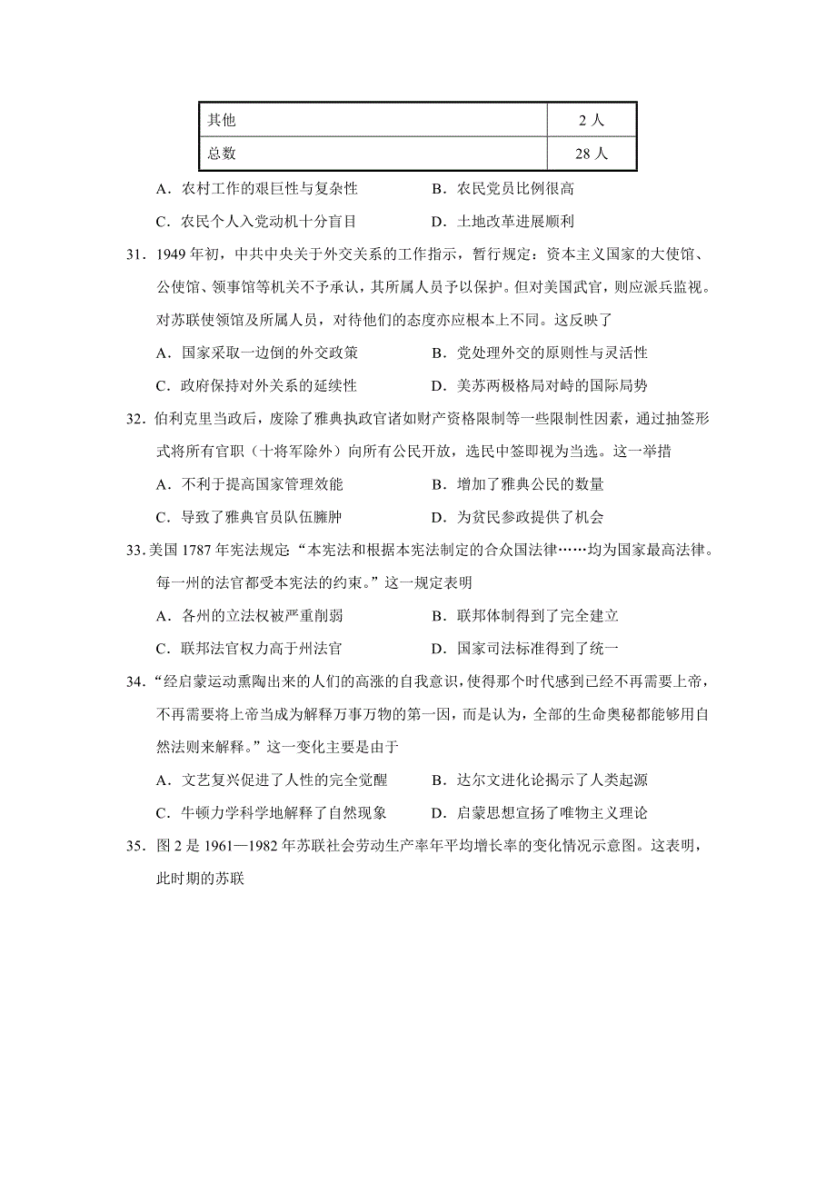 2020全国卷Ⅱ高考压轴卷 历史 WORD版含解析.doc_第3页