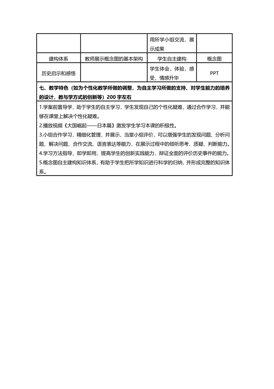 2015年山东教师全员远程研修优秀作业 高中历史岳麓版选修一教案 第14课 日本明治维新2.doc_第3页