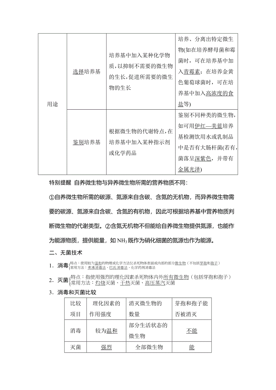 《创新设计》2015高考生物（人教版山东专用）总复习教学案：选修1 专题2 微生物的培养和利用.doc_第2页