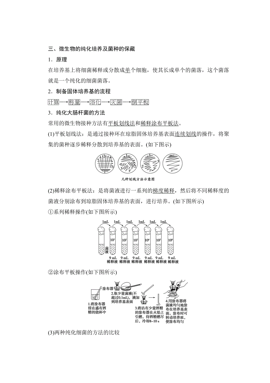 《创新设计》2015高考生物（人教版山东专用）总复习教学案：选修1 专题2 微生物的培养和利用.doc_第3页