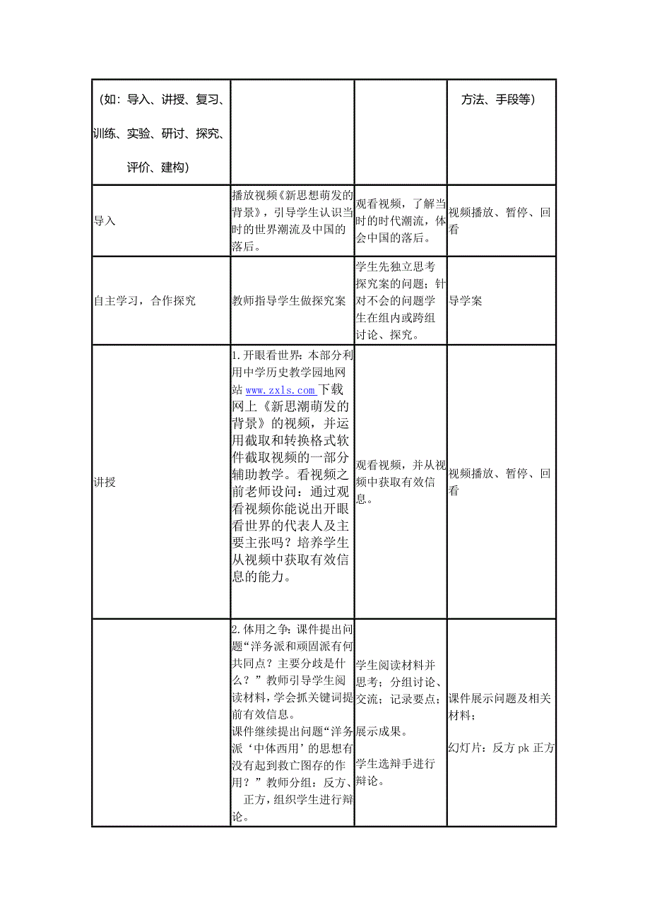 2015年山东教师全员远程研修优秀作业 高中历史岳麓版必修二教案 第7课 新航路的开辟36.doc_第3页