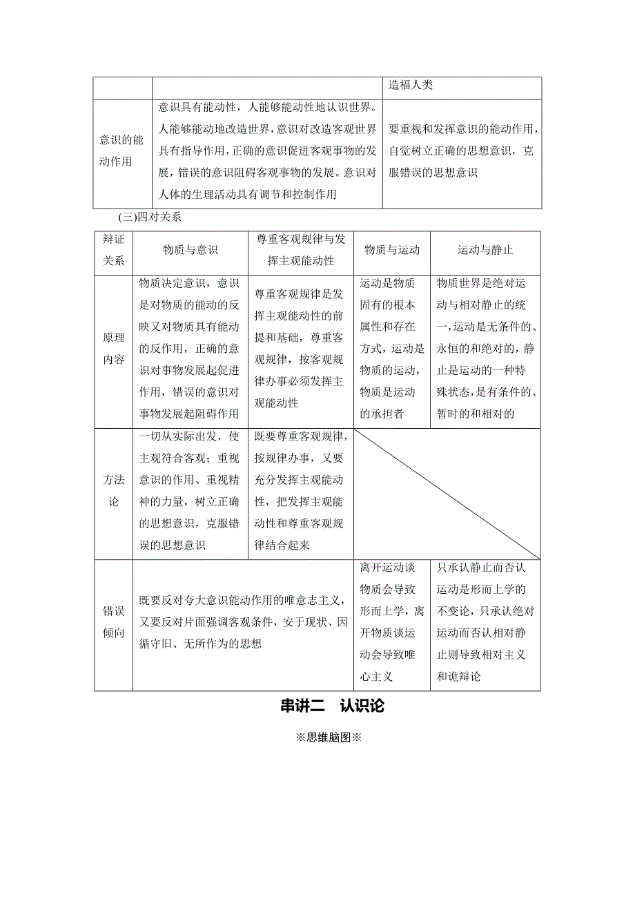 2018大二轮高考总复习政治文档：四、哲学生活 WORD版含解析.doc_第3页