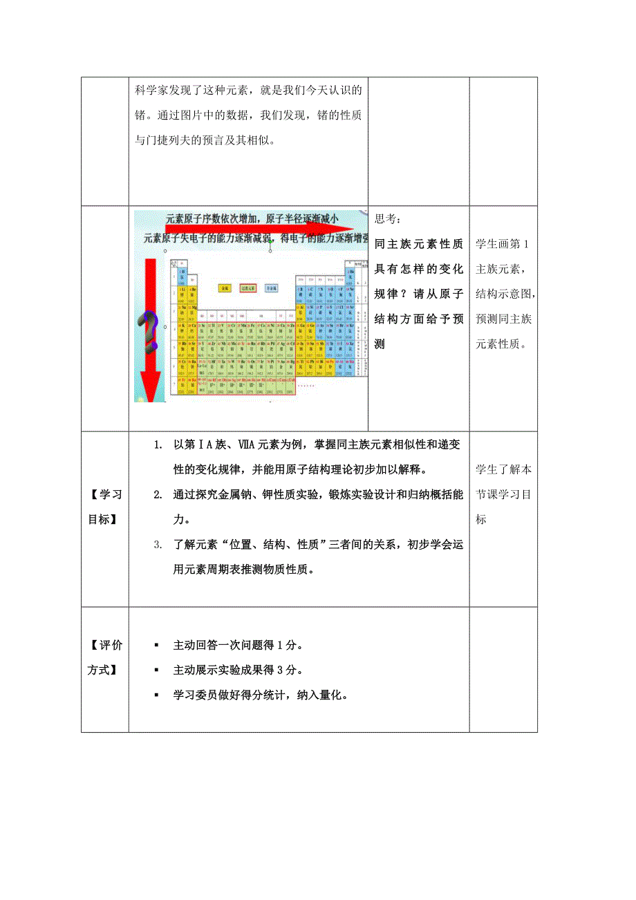 2015年山东诸城繁华中学鲁科版高二化学&必修2教案 第1章 原子结构与元素周期律 第3节 预测同主族元素的性质.doc_第2页