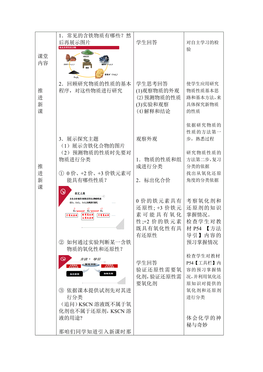 2015年山东诸城繁华中学鲁科版高一化学&必修1教案 第2章 元素与物质世界 第3节 探究铁及其化合物的氧化性或还原性.doc_第2页