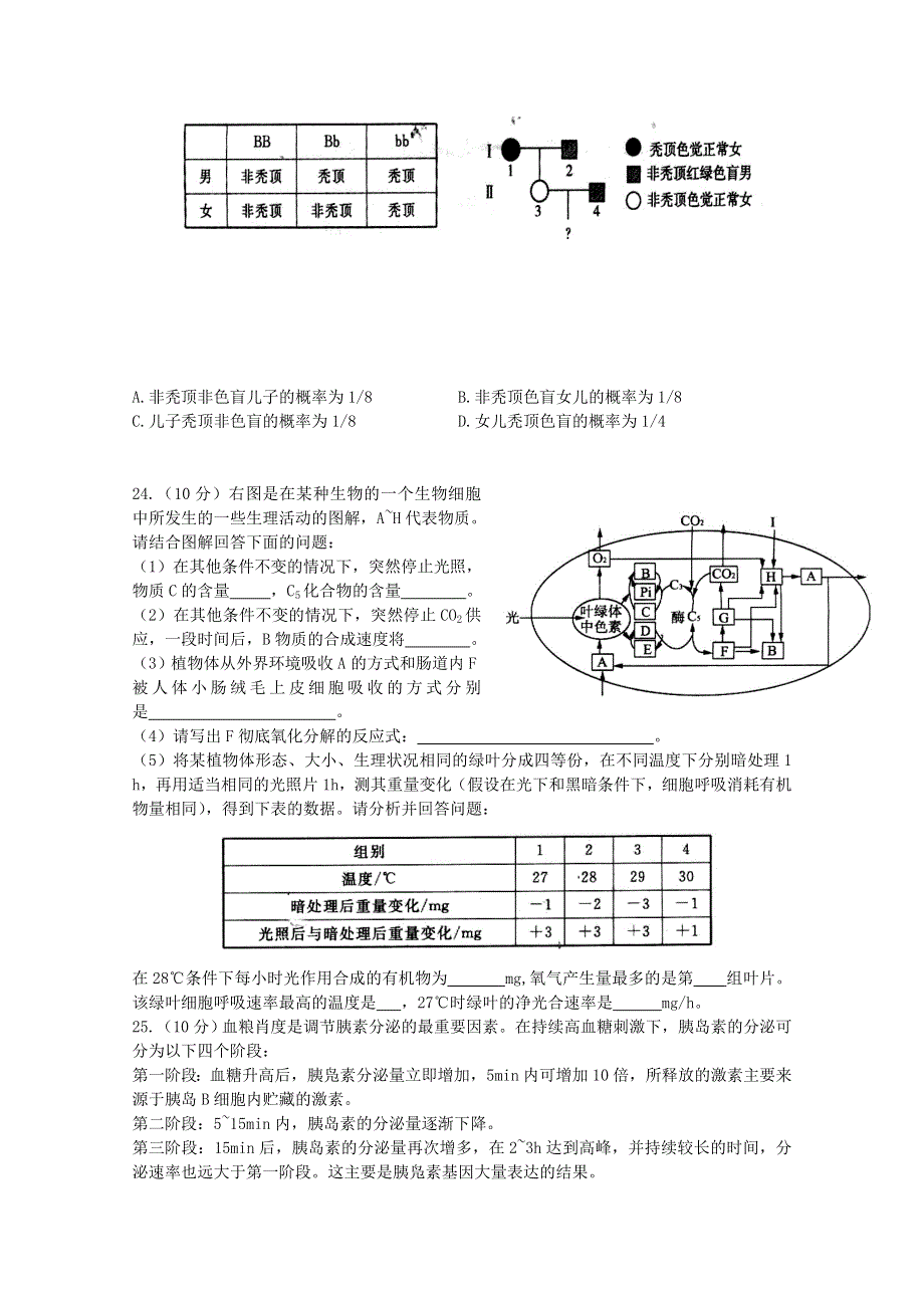 《专家团队原创》2013高考生物压轴3.doc_第2页