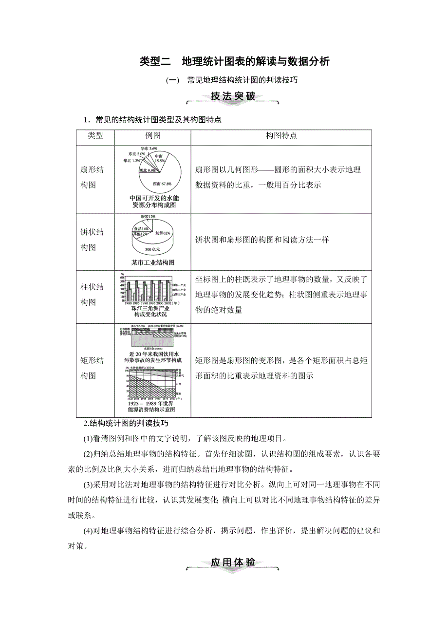 2018大二轮高考总复习地理文档：1-3-2 地理统计图表的解读与数据分析 WORD版含解析.doc_第1页