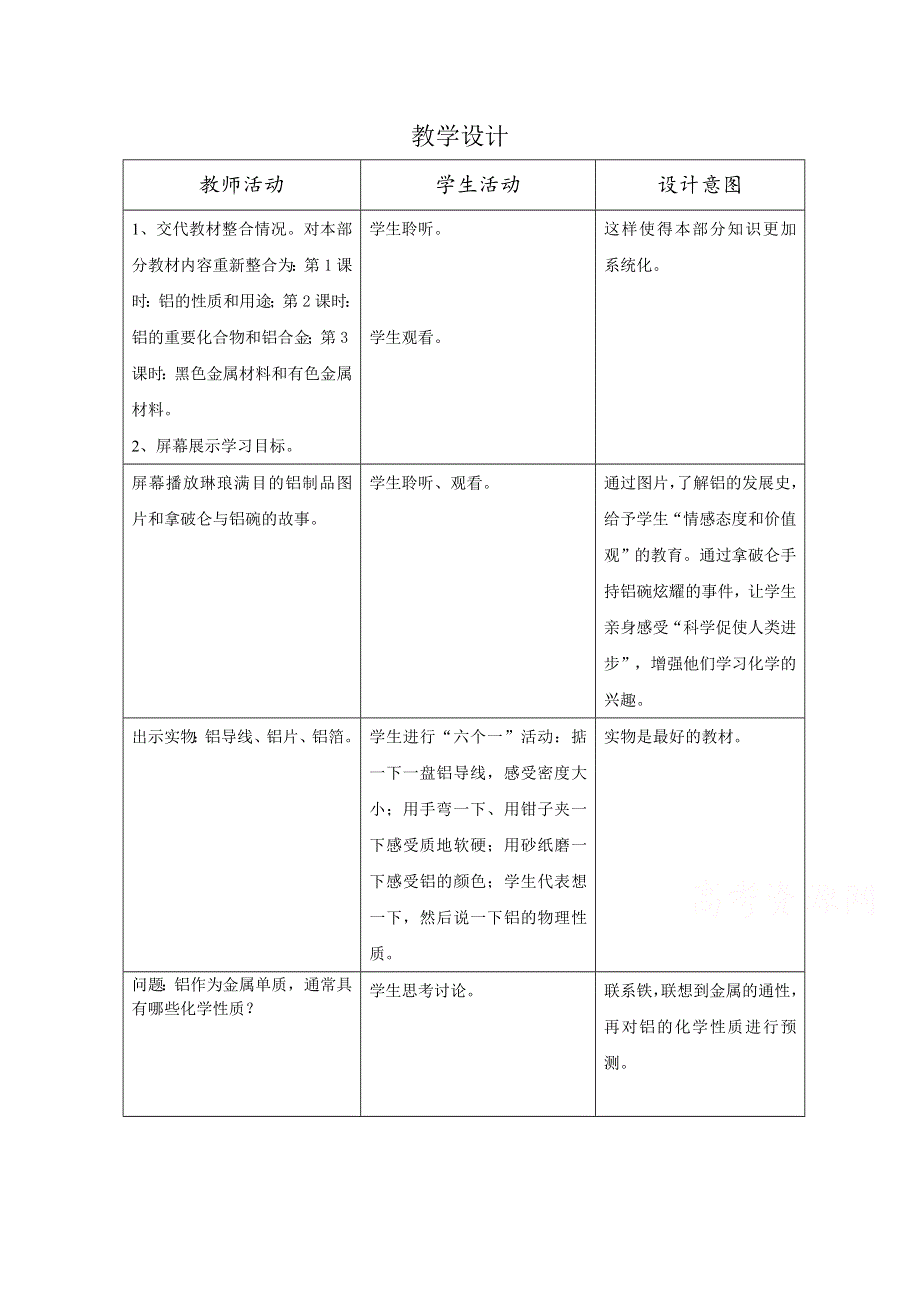 2015年山东诸城繁华中学鲁科版高一化学&必修1教案 第4章 材料家族中的元素 第2节 铝金属材料.doc_第1页