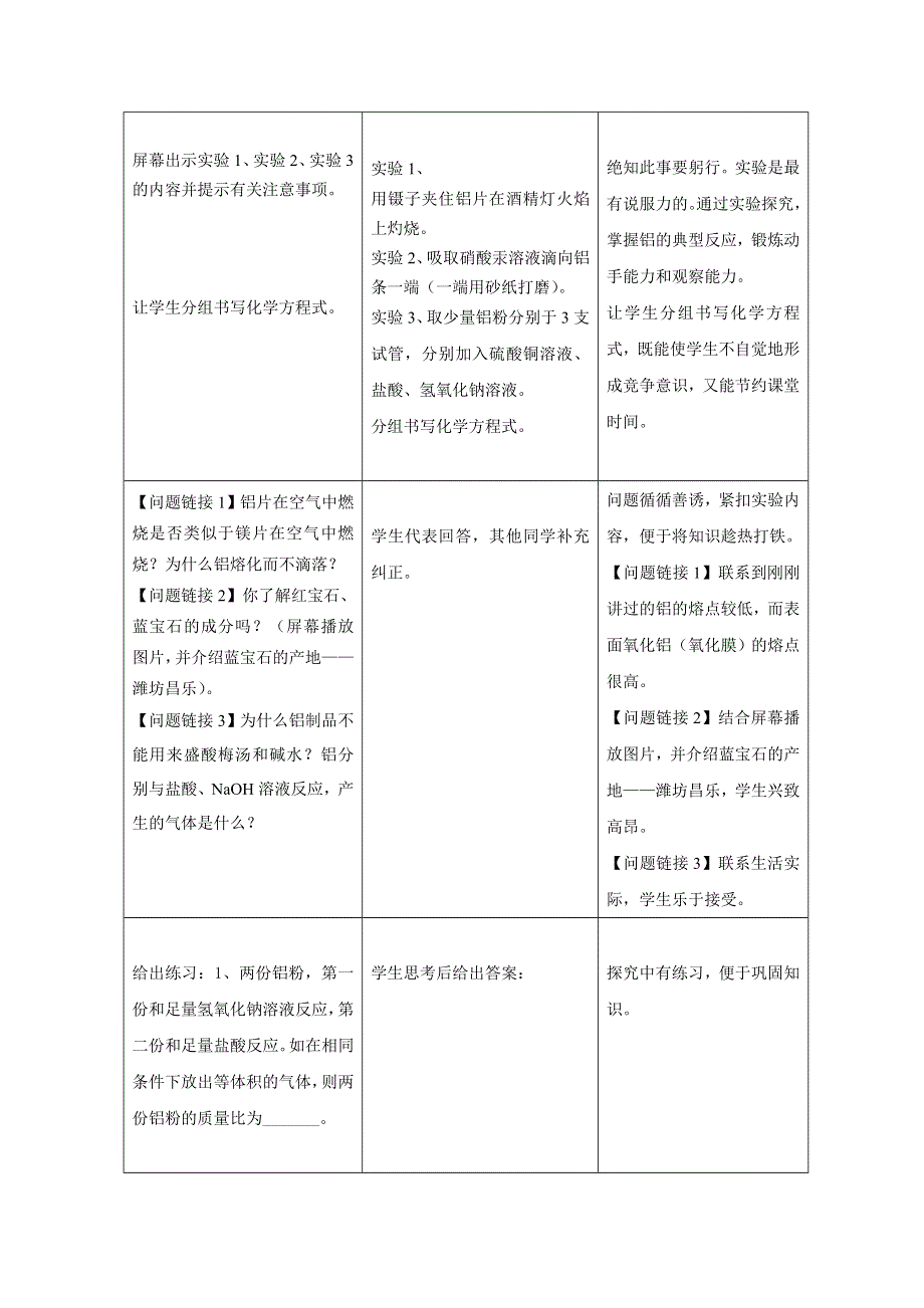 2015年山东诸城繁华中学鲁科版高一化学&必修1教案 第4章 材料家族中的元素 第2节 铝金属材料.doc_第2页