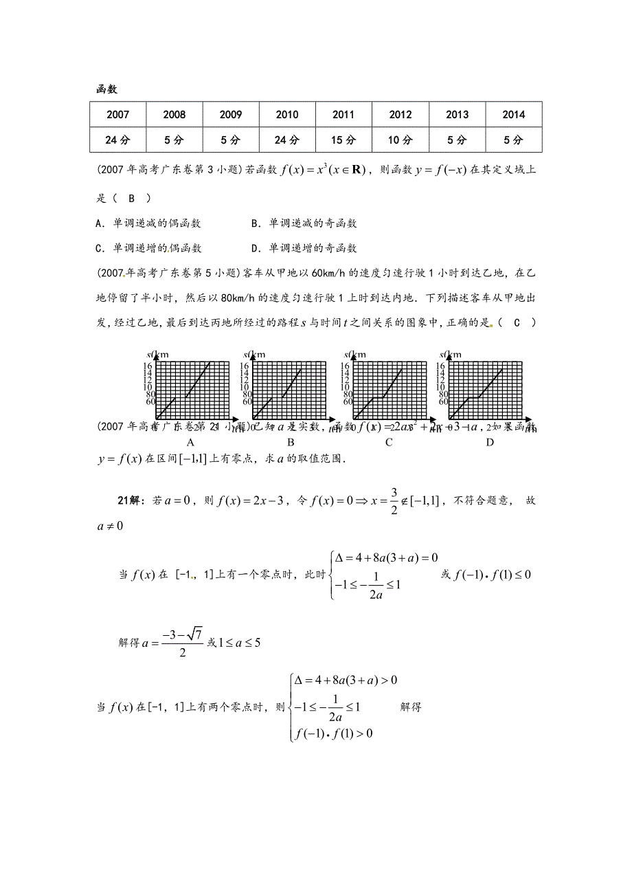 《专题典型题》2015届广东数学高考复习专题汇编：函数（2007-2014年试题1） WORD版含答案.doc_第1页