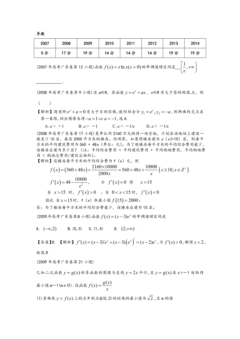 《专题典型题》2015届广东数学高考复习专题汇编：导数（2007-2014年试题） WORD版含答案.doc_第1页