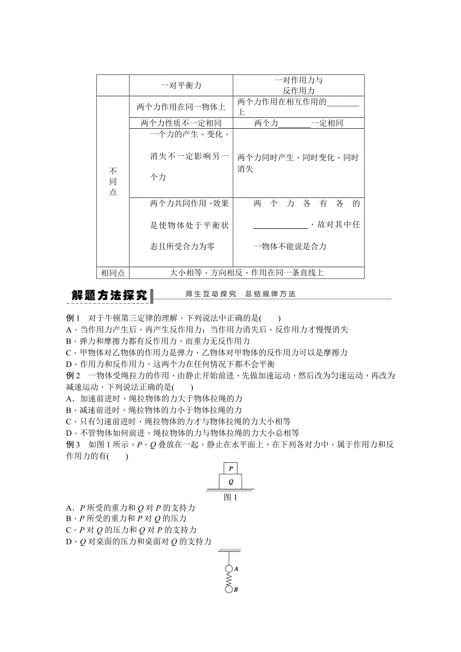 2011高一物理学案：4.5 牛顿第三定律（人教版必修1）.doc_第3页