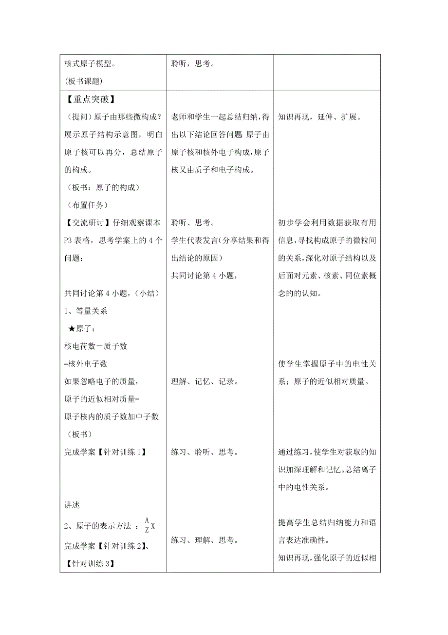 2015年山东诸城繁华中学鲁科版高二化学&必修2教案 第1章 原子结构与元素周期律 第1节 原子结构.doc_第3页