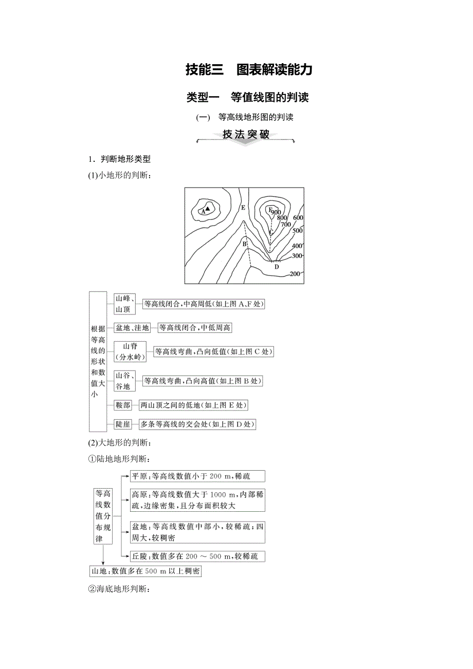 2018大二轮高考总复习地理文档：1-3-1 等值线图的判读 WORD版含解析.doc_第1页