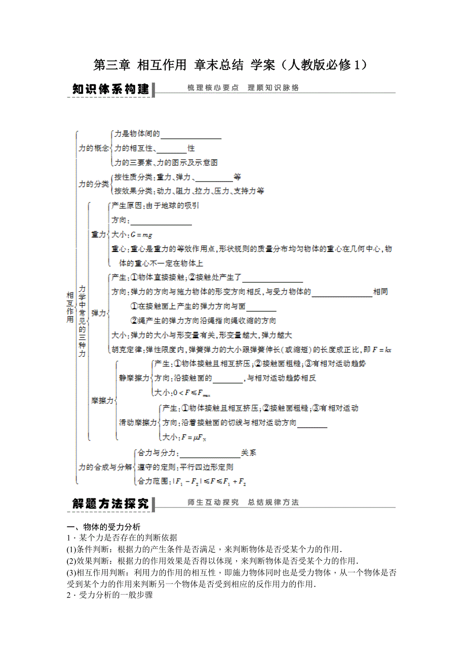 2011高一物理学案：第三章 相互作用 章末总结（人教版必修1）.doc_第1页