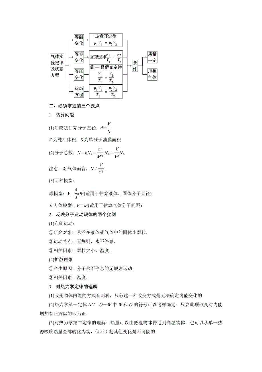 2018大二轮高考总复习物理文档：第16讲　热学 WORD版含答案.DOC_第2页