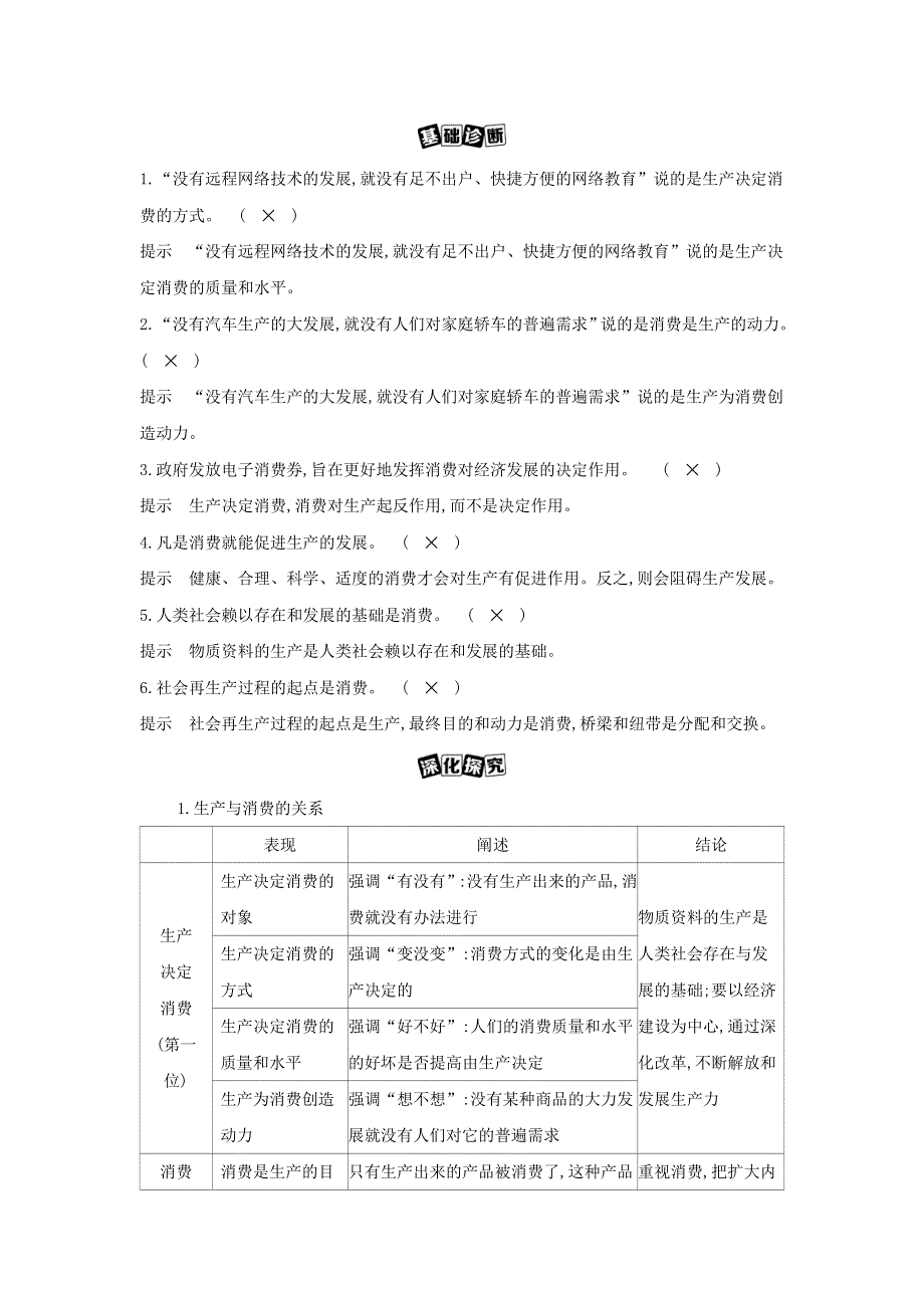 （江苏专用）2022版高考政治总复习 第二单元 生产、劳动与经营 第1课时 生产与生产资料所有制教案.docx_第2页