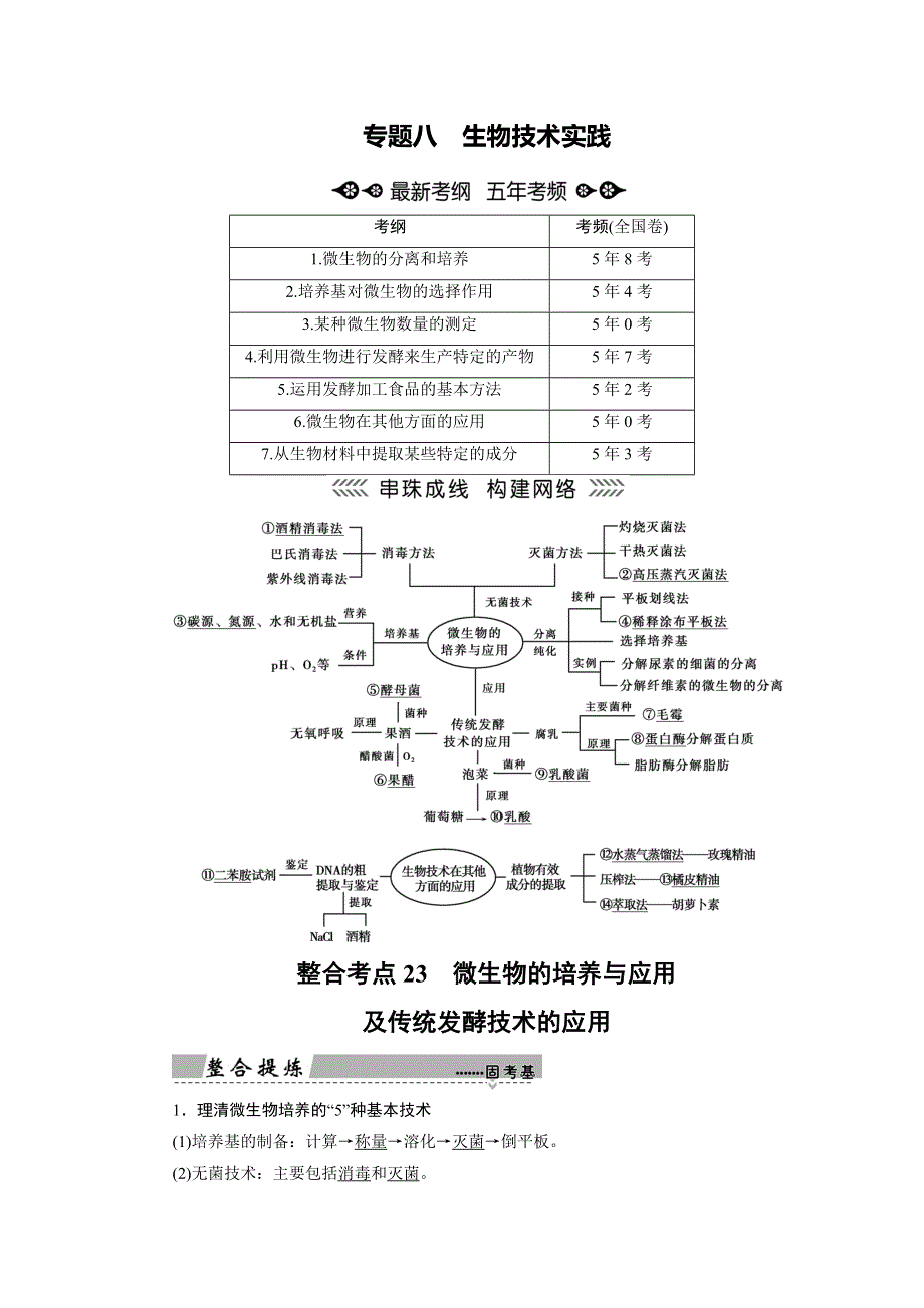 2018大二轮高考总复习生物文档：第01部分 专题08 生物技术实践 整合考点23 微生物的培养与应用及传统发酵技术的应用 WORD版含解析.DOC_第1页