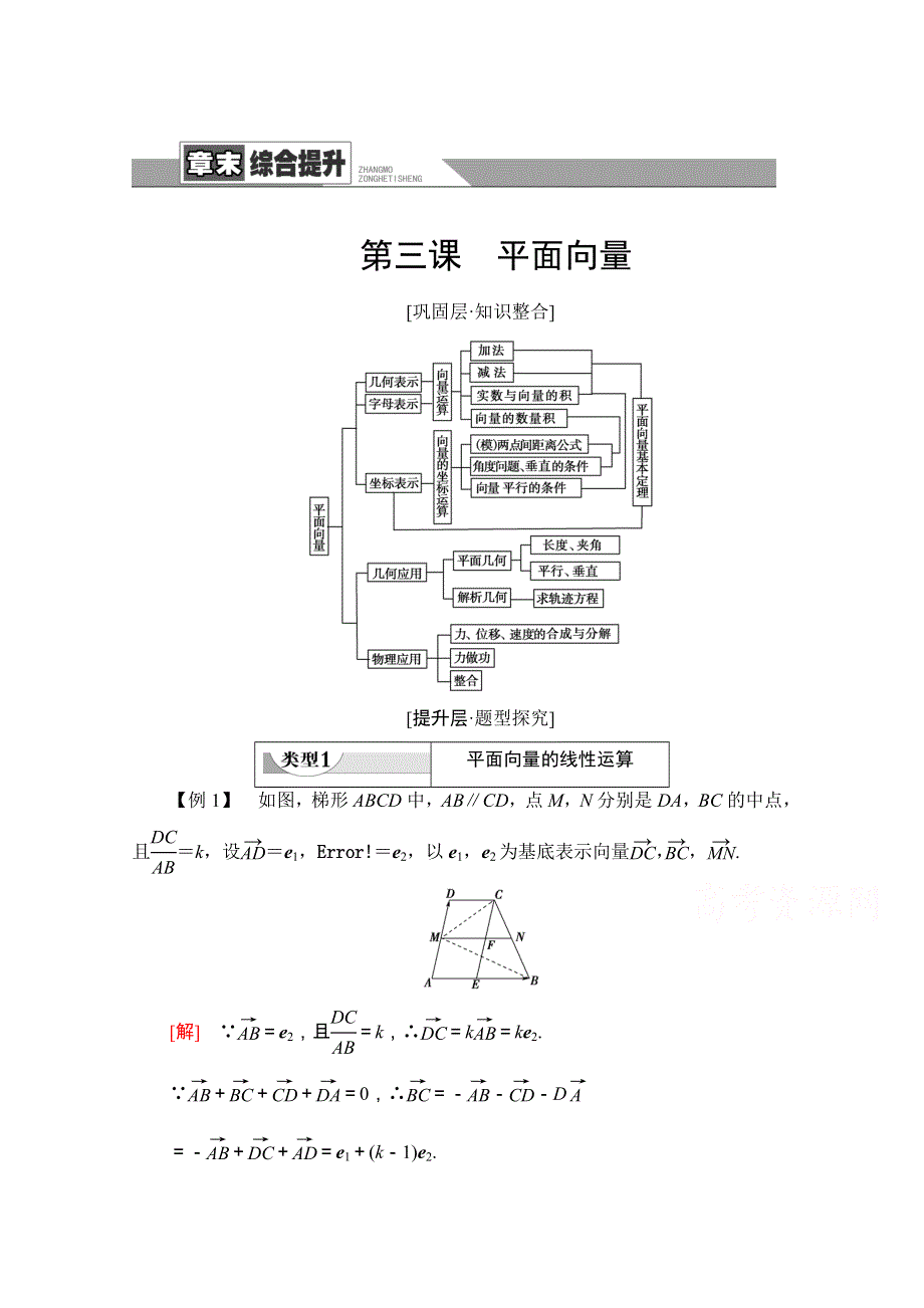 2020-2021学年人教A版数学必修4教师用书：第2章 阶段综合提升 第3课　平面向量 WORD版含解析.doc_第1页