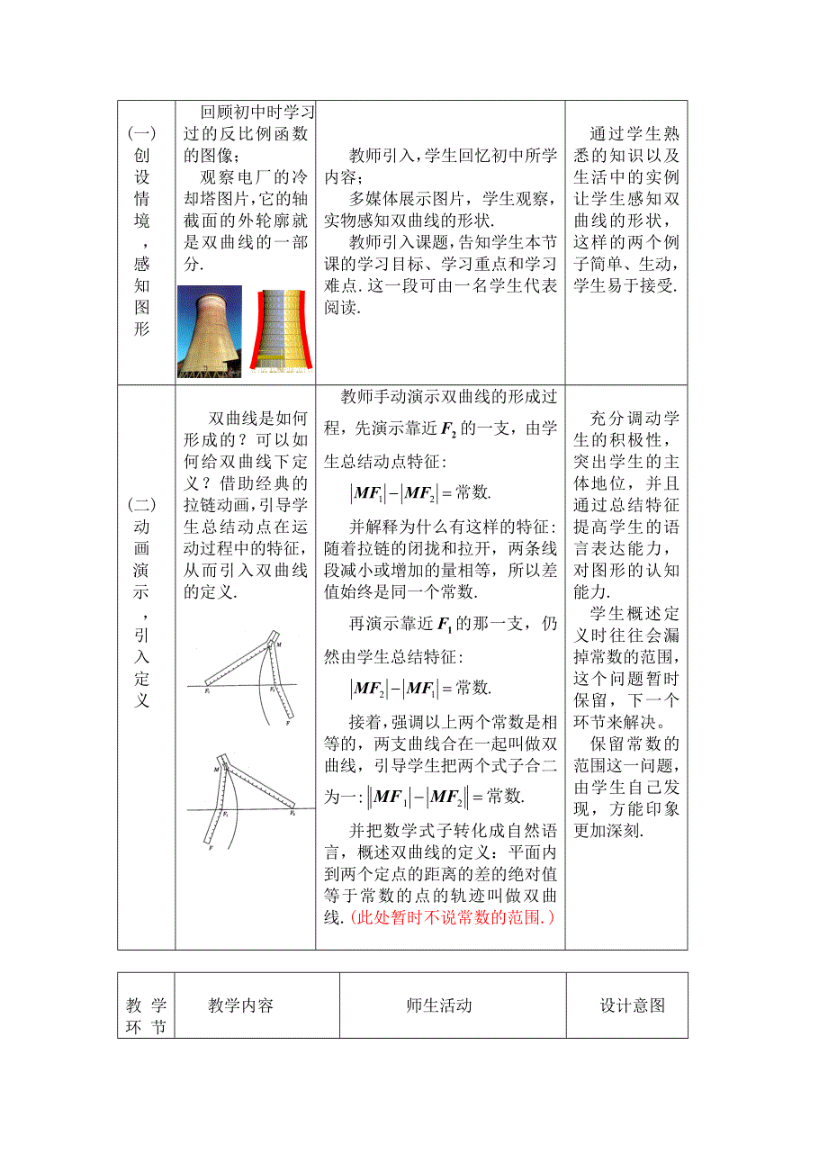 《名校推荐》河南省鹤壁高中高中数学选修1-1：2.2.1双曲线及其标准方程 教学设计.doc_第3页