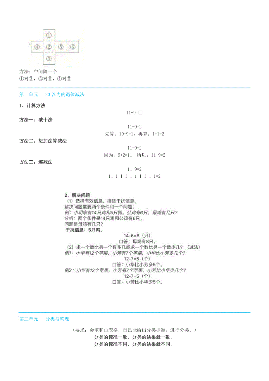 2021一年级数学下册 期末复习 知识要点汇总 新人教版.doc_第2页