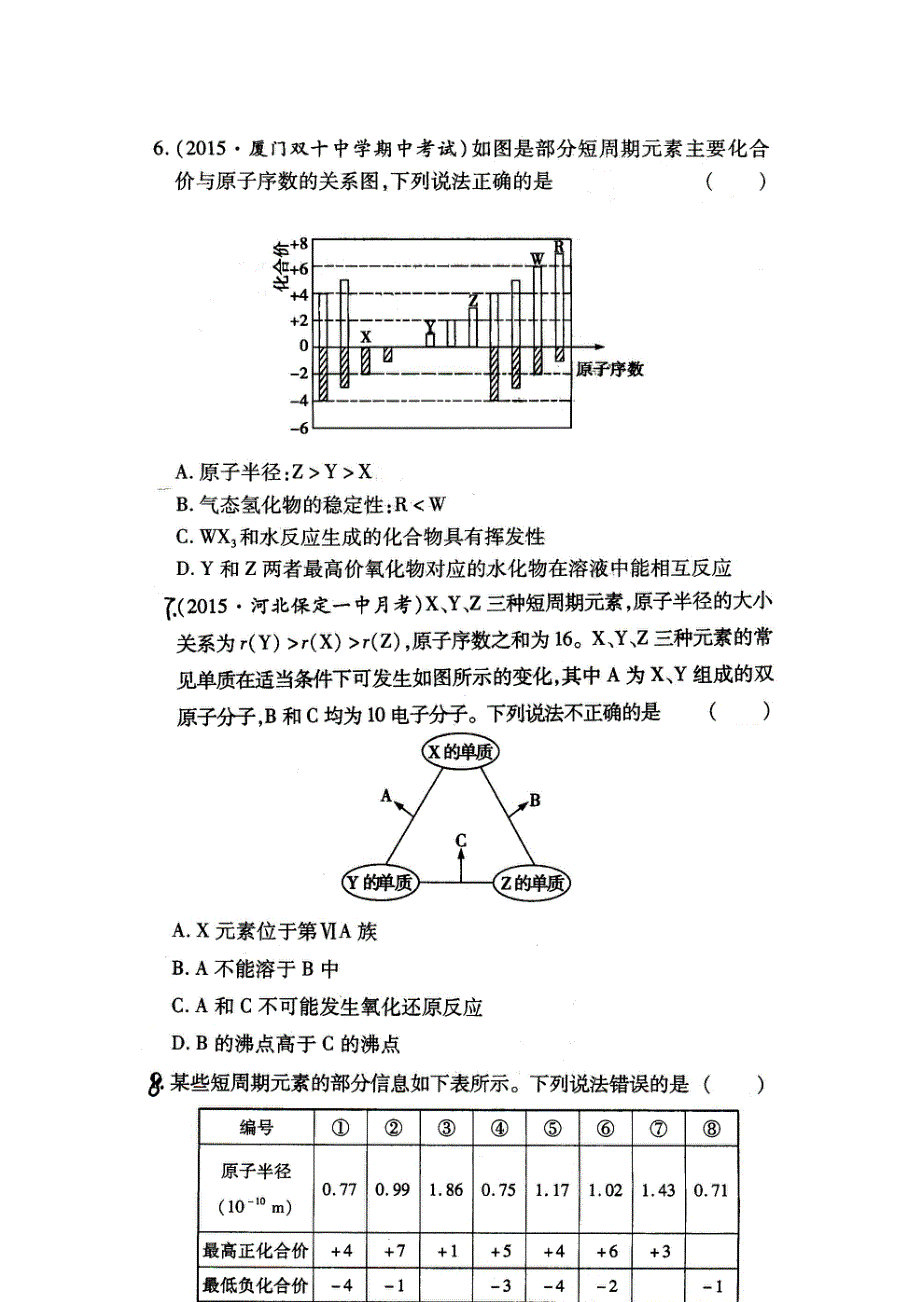 《名校推荐》河南省郑州市郑州一中2015-2016学年高一下学期化学必修2练习卷 扫描版含答案.doc_第2页