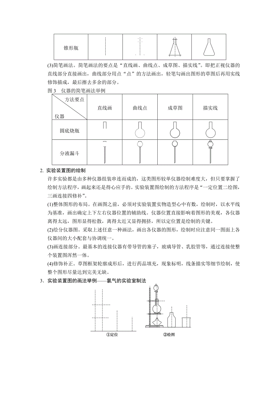 2013届高考化学实验复习讲义(新人教版)：第4讲_实验作图题.doc_第2页