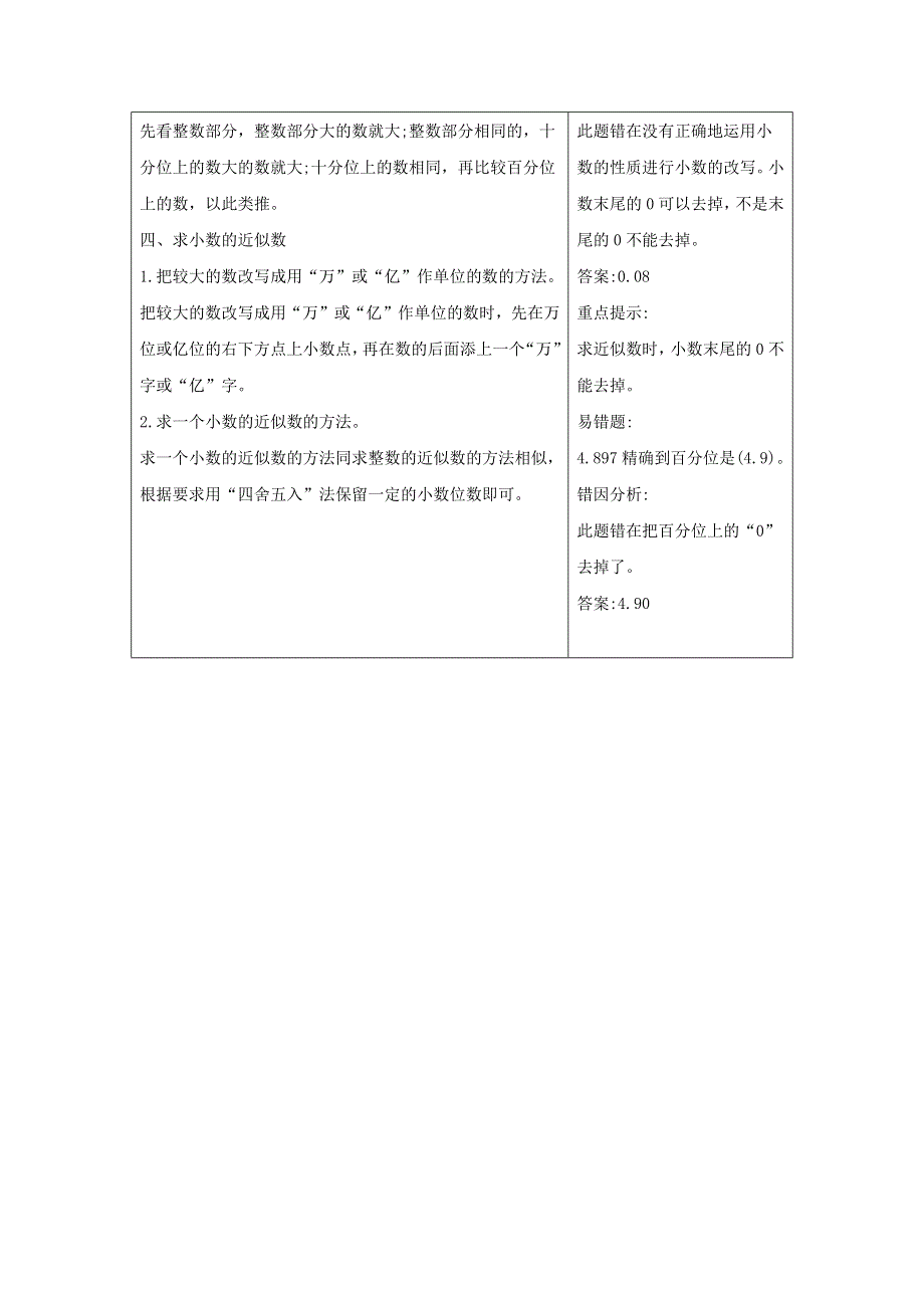 五年级数学上册 3 小数的意义和性质知识清单素材 苏教版.docx_第2页