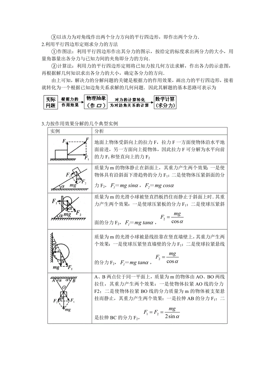 2018学年教科版高一物理必修一文档：第二章《力》力的合成与分解（知识梳理） WORD版含答案.doc_第3页