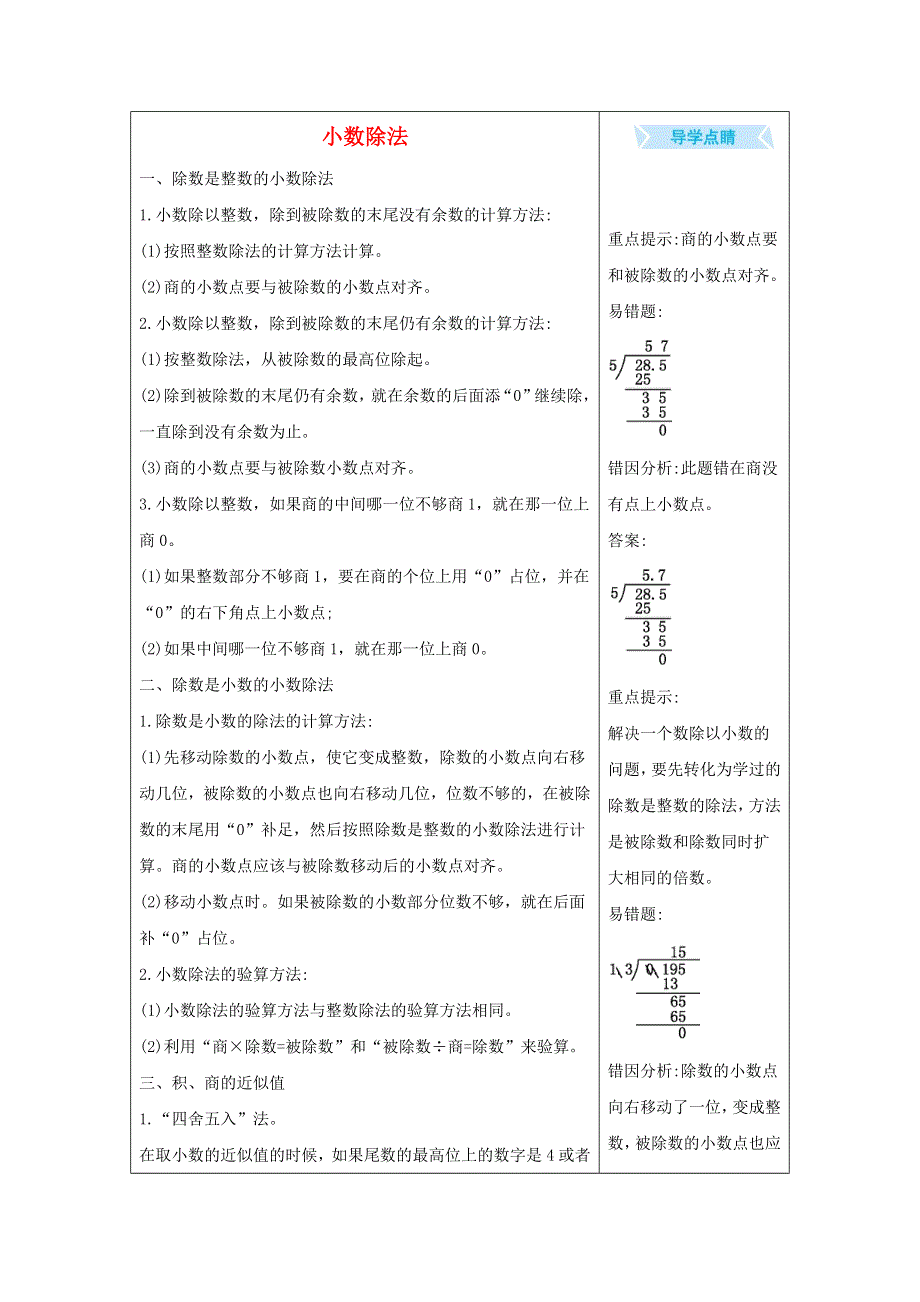 五年级数学上册 1 小数除法知识清单素材 北师大版.docx_第1页