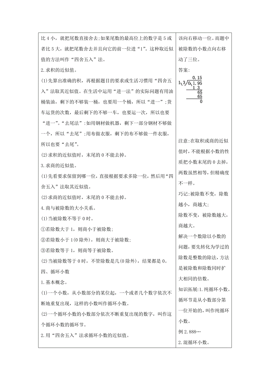 五年级数学上册 1 小数除法知识清单素材 北师大版.docx_第2页