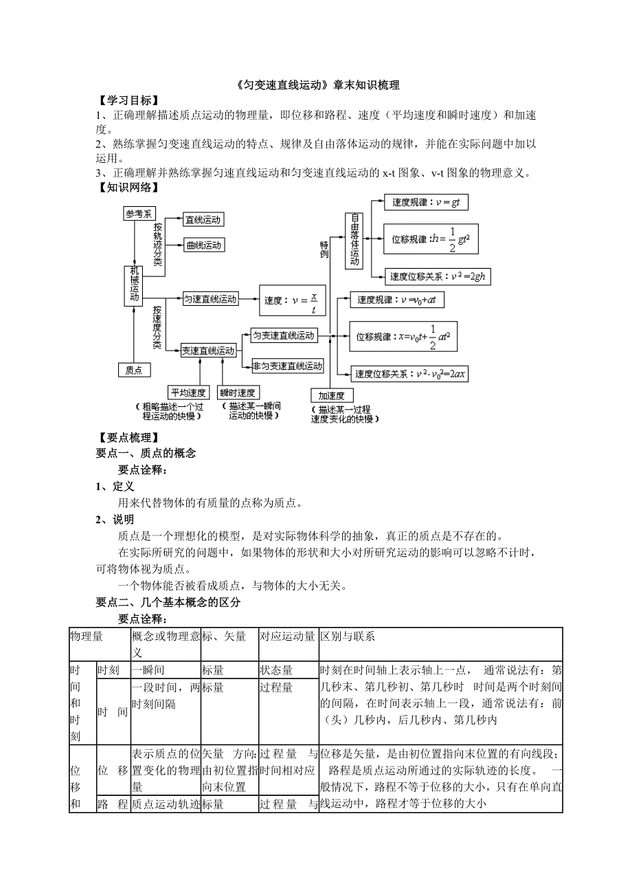 2018学年教科版高一物理必修一文档：第一章《运动的描述》章末知识梳理 WORD版含答案.doc_第1页