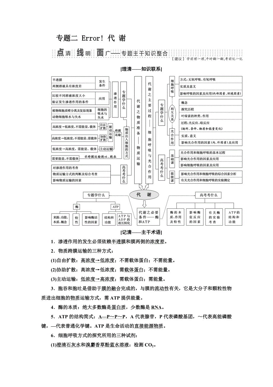 2018学年高中三维专题二轮复习学案生物江苏专版：第一部分 专题二 代 谢 WORD版含解析.doc_第1页