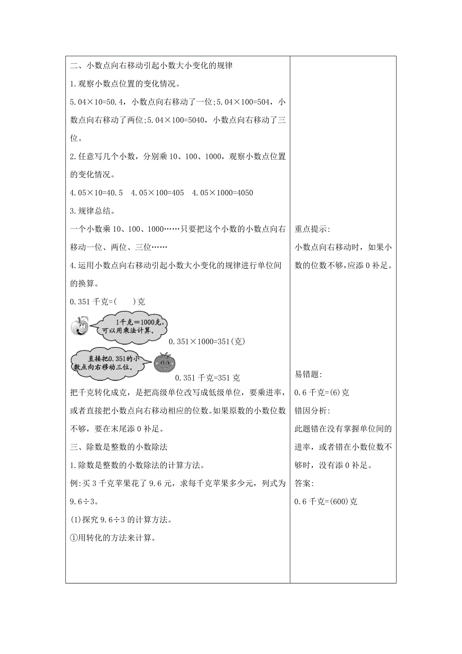 五年级数学上册 5 小数乘法和除法知识清单素材 苏教版.docx_第2页