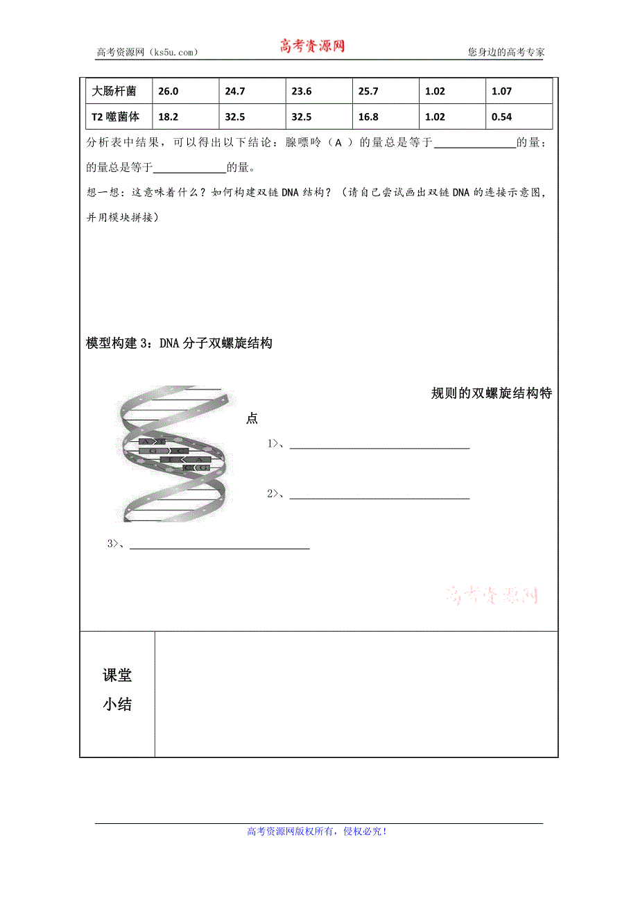 《名校推荐》湖北省宜昌市夷陵中学高中生物必修二 3.2DNA分子的结构 导学案.doc_第3页