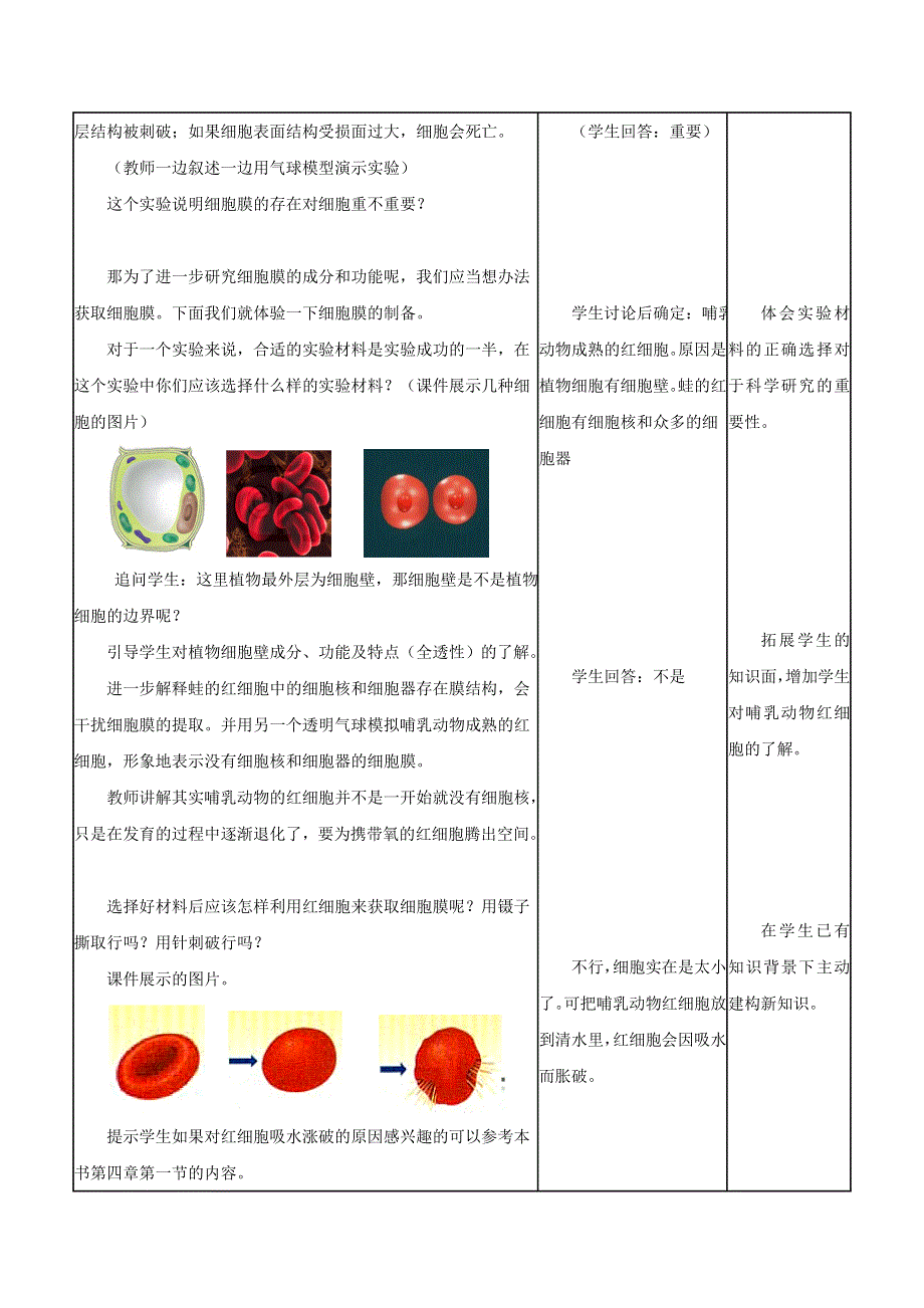 《名校推荐》湖北省宜昌市夷陵中学高中生物必修一细胞膜—系统的边界教学设计.doc_第2页