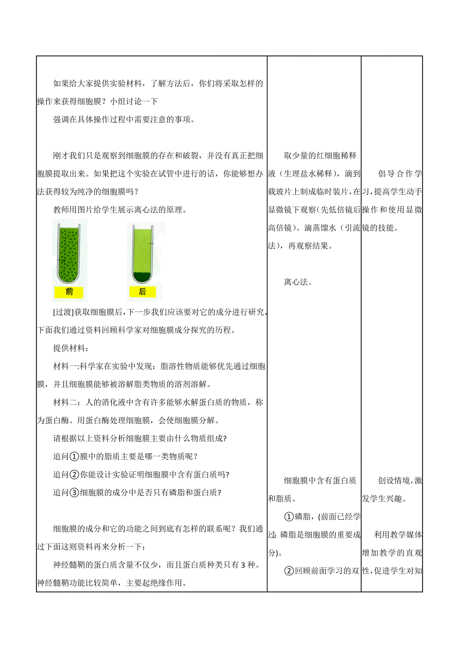 《名校推荐》湖北省宜昌市夷陵中学高中生物必修一细胞膜—系统的边界教学设计.doc_第3页