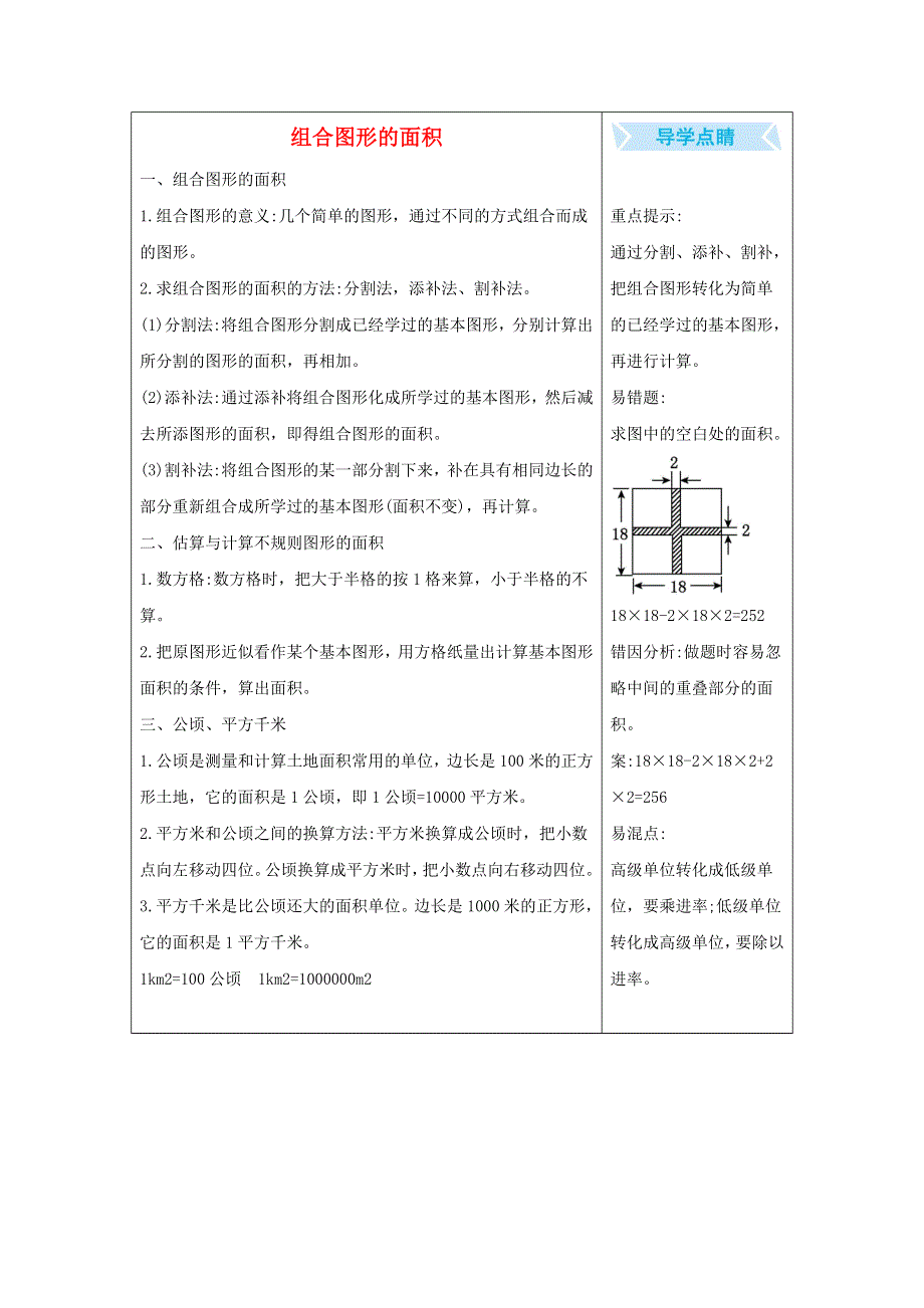 五年级数学上册 6 组合图形的面积知识清单素材 北师大版.docx_第1页