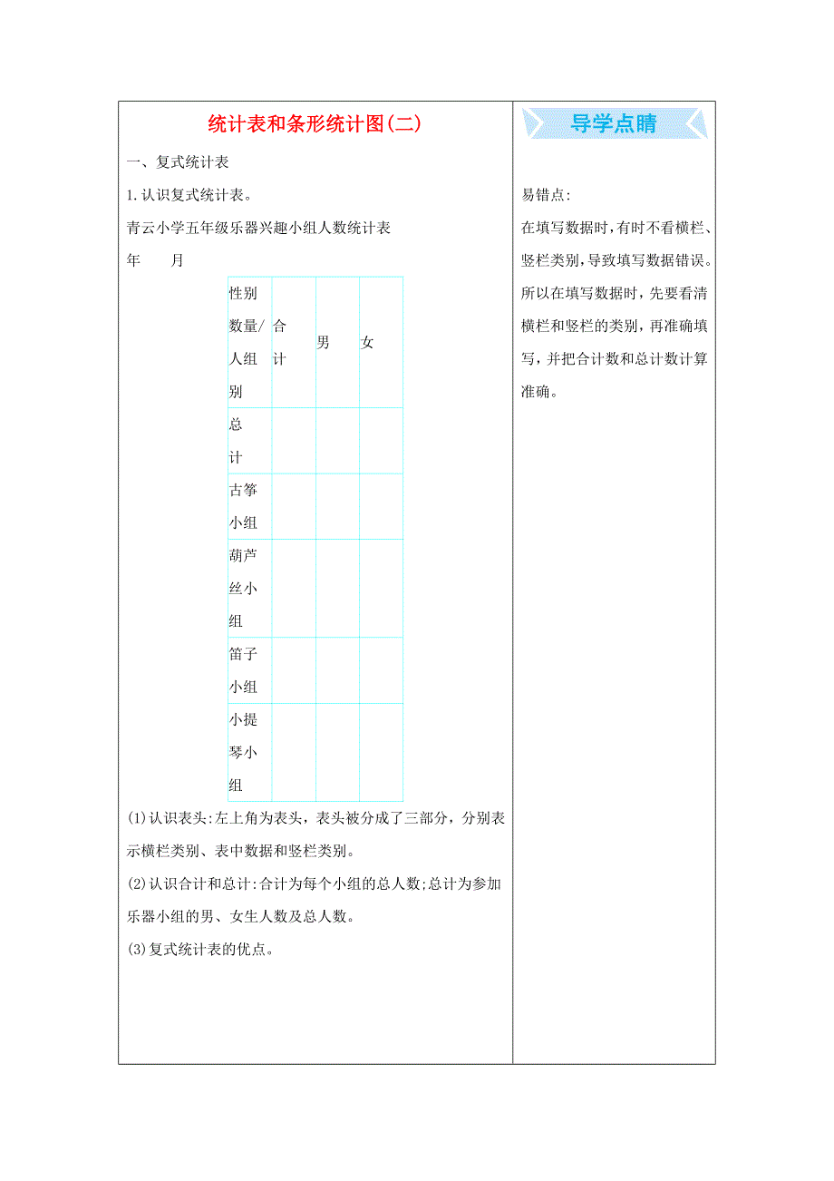 五年级数学上册 6 统计表和条形统计图（二）知识清单素材 苏教版.docx_第1页