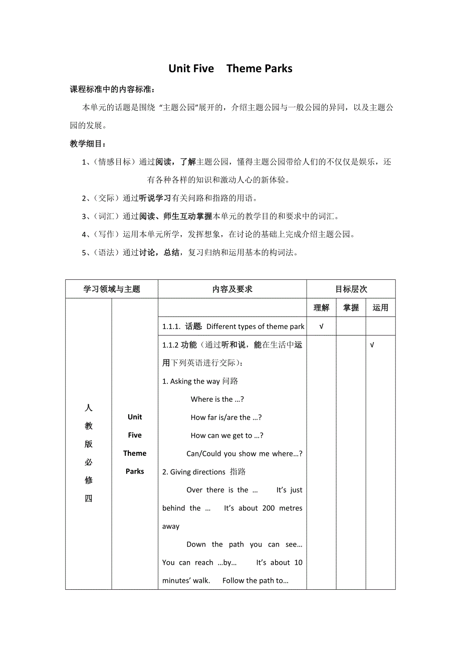 《名校推荐》湖北省黄冈市黄冈中学人教新课标英语BOOK4 UNIT FIVE THEME PARKS单元教学细目与单元检测 .doc_第1页