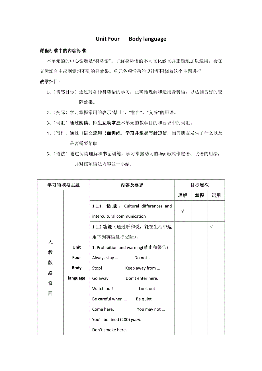 《名校推荐》湖北省黄冈市黄冈中学人教新课标英语BOOK4 UNIT FOUR BODY LANGUAGE单元教学细目与单元检测 .doc_第1页