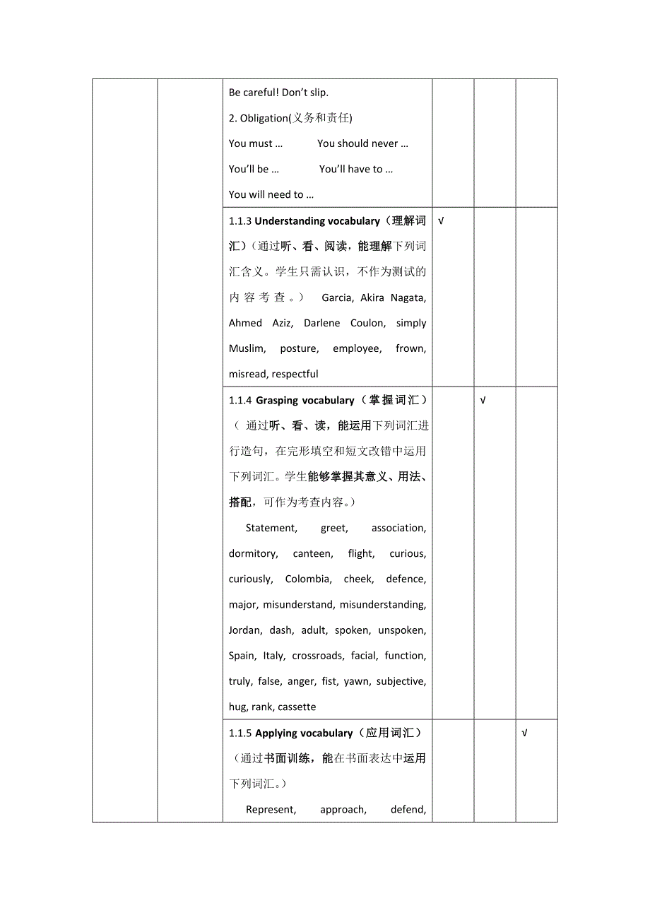 《名校推荐》湖北省黄冈市黄冈中学人教新课标英语BOOK4 UNIT FOUR BODY LANGUAGE单元教学细目与单元检测 .doc_第2页