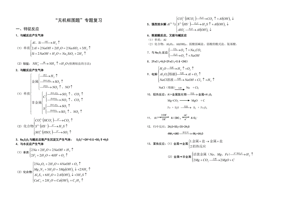 无机框图题题眼归类专题.doc_第1页