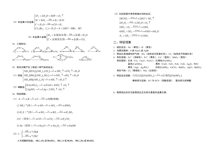 无机框图题题眼归类专题.doc_第2页