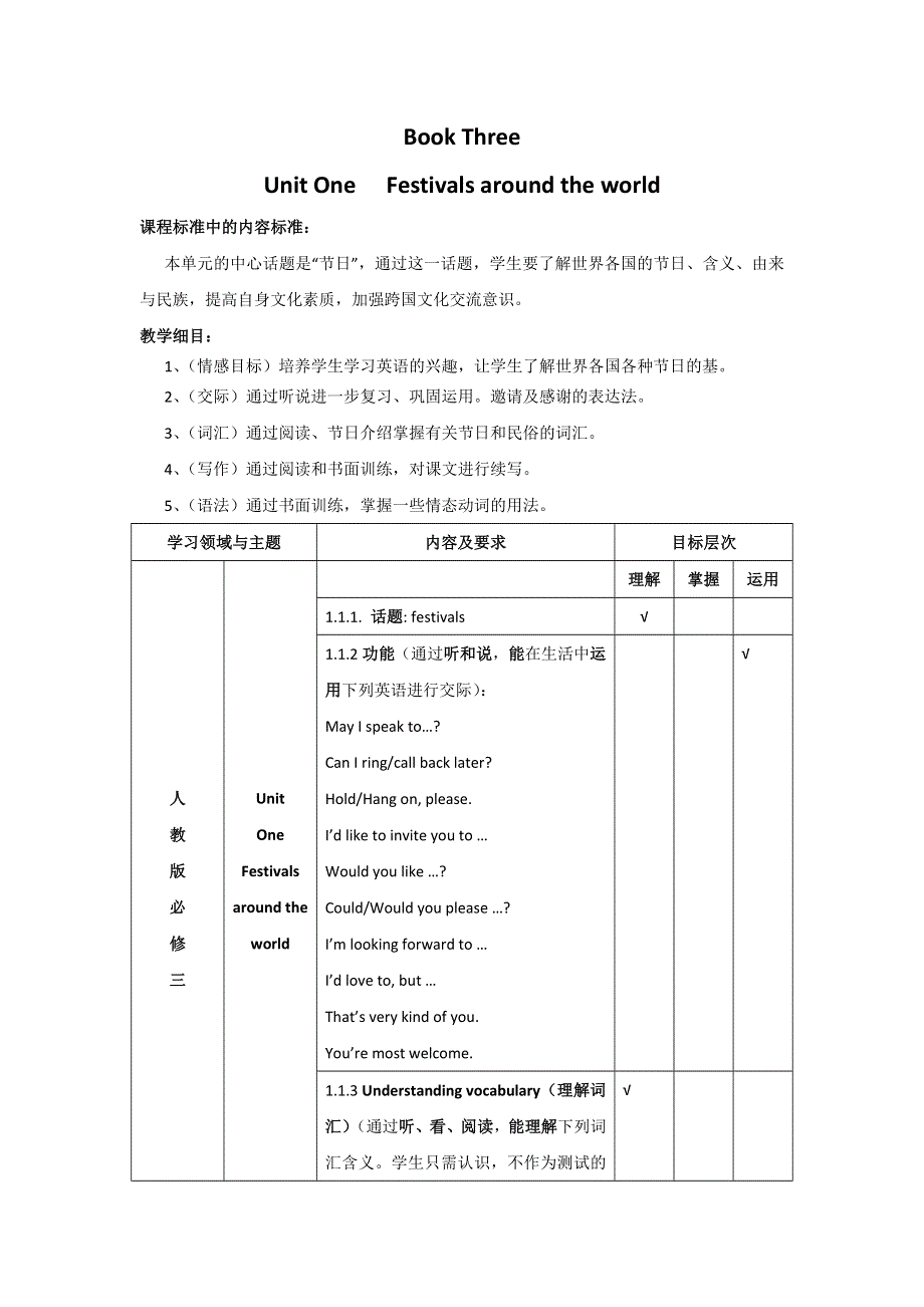 《名校推荐》湖北省黄冈市黄冈中学人教新课标英语BOOK3 UNIT ONE FESTIVALS AROUND THE WORLD单元教学细目与单元检测 .doc_第1页