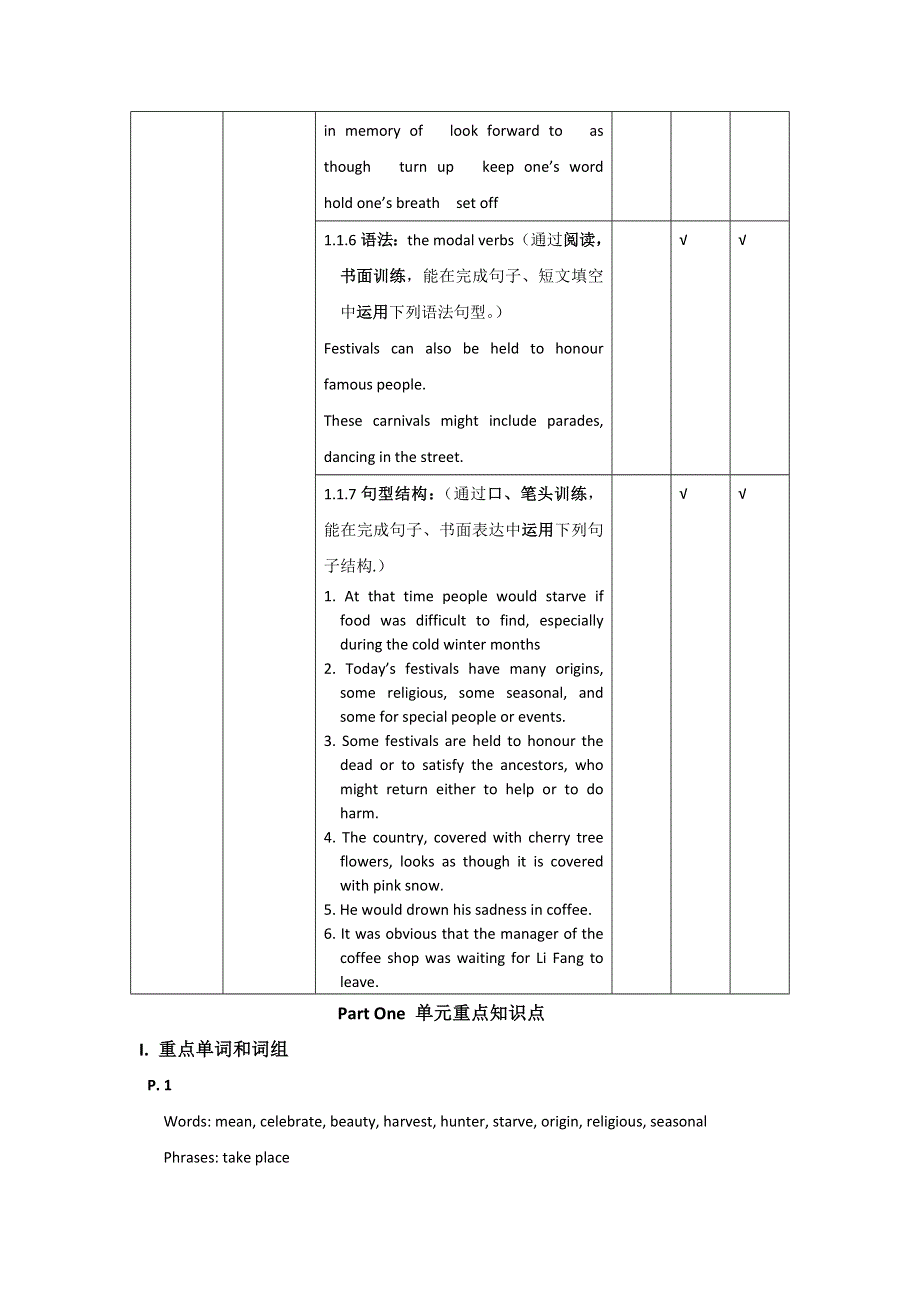 《名校推荐》湖北省黄冈市黄冈中学人教新课标英语BOOK3 UNIT ONE FESTIVALS AROUND THE WORLD单元教学细目与单元检测 .doc_第3页